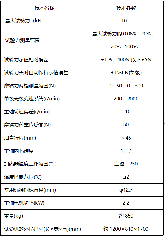 MRS-10B手艺参数.jpg