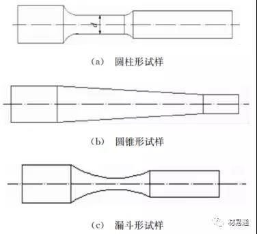 动态疲劳试验机.jpg